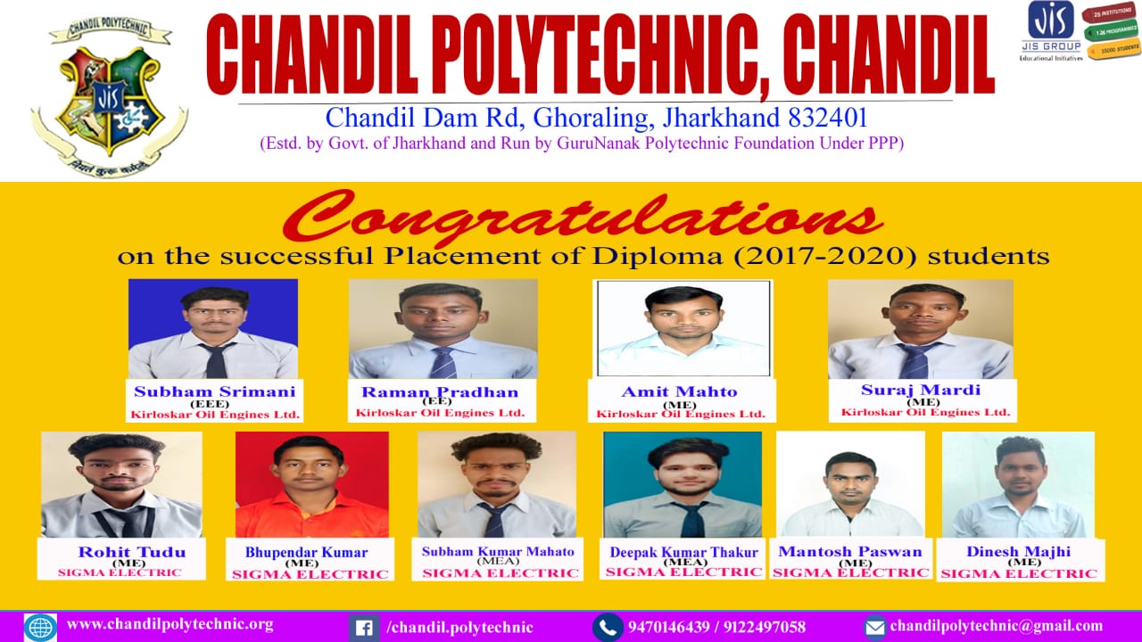 Training & Placement Activity
